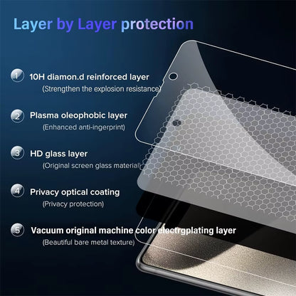 Privacy Screen Protector for Iphone 18 17 Pro Max Anti-Spy Glass for Iphone 16 15 14 13 12 11 Pro Max Privacy Film Iphone 17 Pro