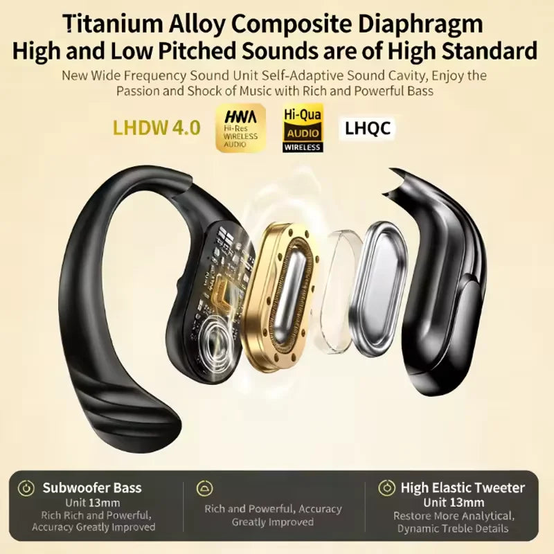 Wireless Bluetooth 5.3 Earbuds LED Runing Earphones Display Sports Earhook Headphones Deep Bass Hifi Stereo Noise Cancelling New
