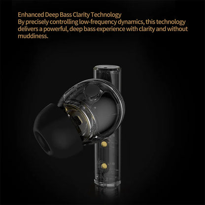 Carol TWS Wireless Earbuds Bluetooth 5.3 6-MIC Active Noise Canceling Hifi Stereo Sound Headphones for Gaming