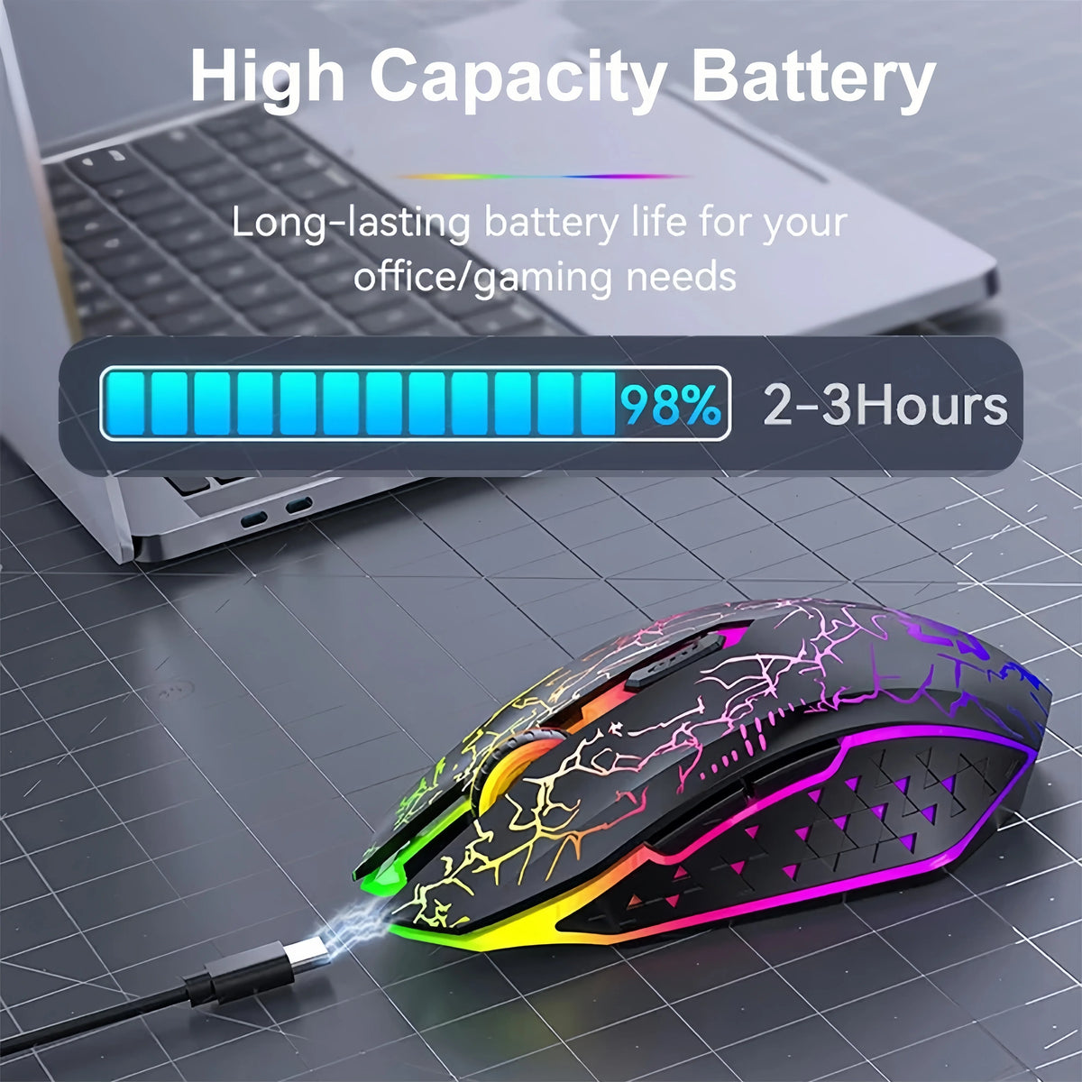 RGB Gaming Mouse Bluetooth Mouse 2.4G Wireless Mouse Ergonomic 1600DPI 6 Mute Buttons Mouse for Macbook Tablet Laptops Computer