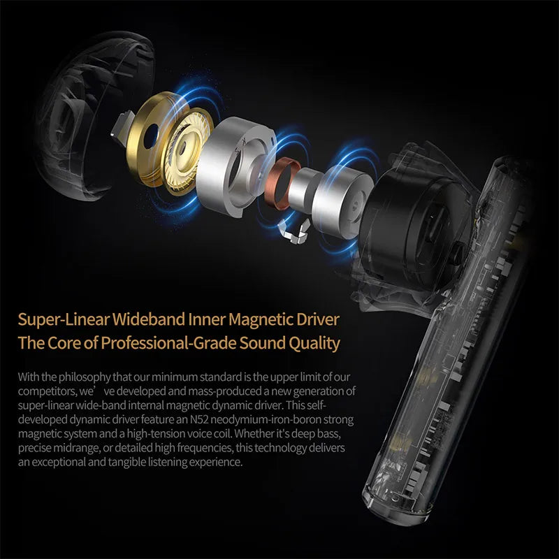 Carol TWS Wireless Earbuds Bluetooth 5.3 6-MIC Active Noise Canceling Hifi Stereo Sound Headphones for Gaming
