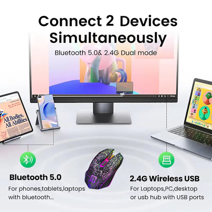 RGB Gaming Mouse Bluetooth Mouse 2.4G Wireless Mouse Ergonomic 1600DPI 6 Mute Buttons Mouse for Macbook Tablet Laptops Computer